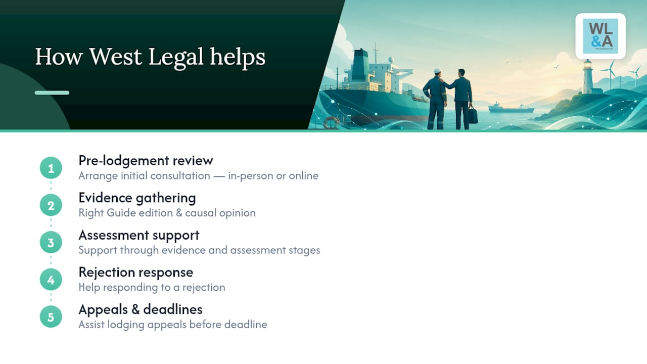How West Legal & Associates can help with your Seacare claim — overview diagram